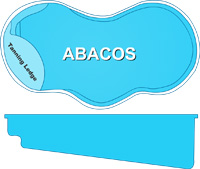 abacos