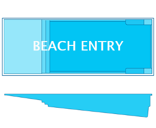 Beach entry