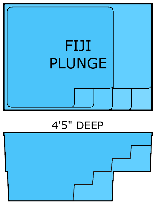 Fiji DEEP Fiji DEEP