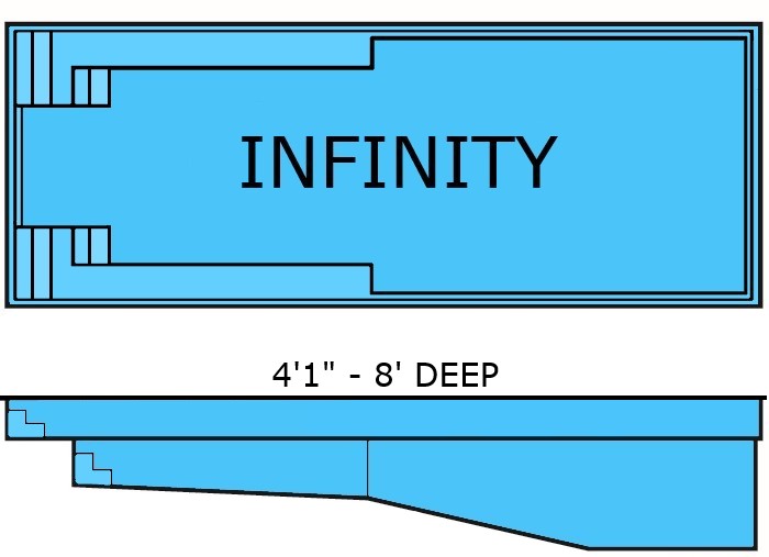 Infinity DEEP